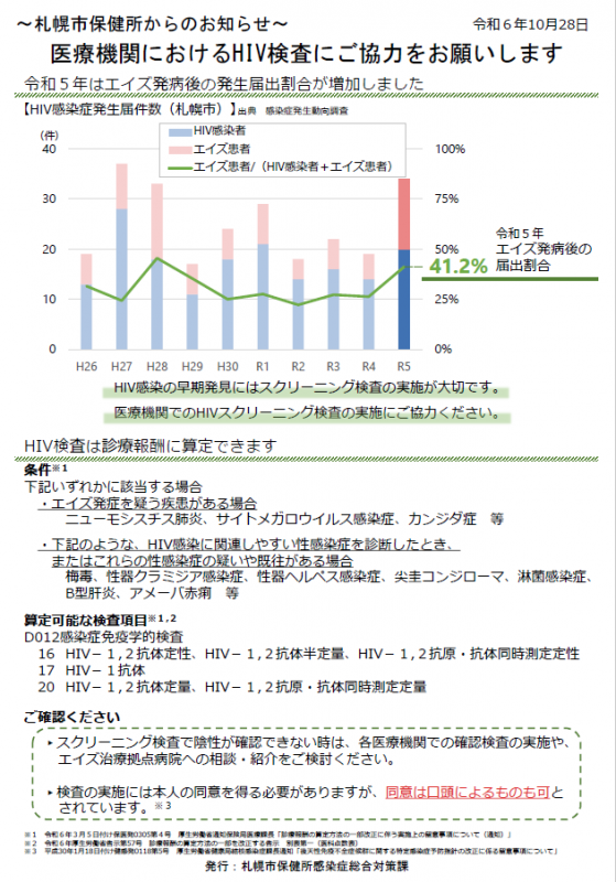 R6年度医療機関向けパンフレット
