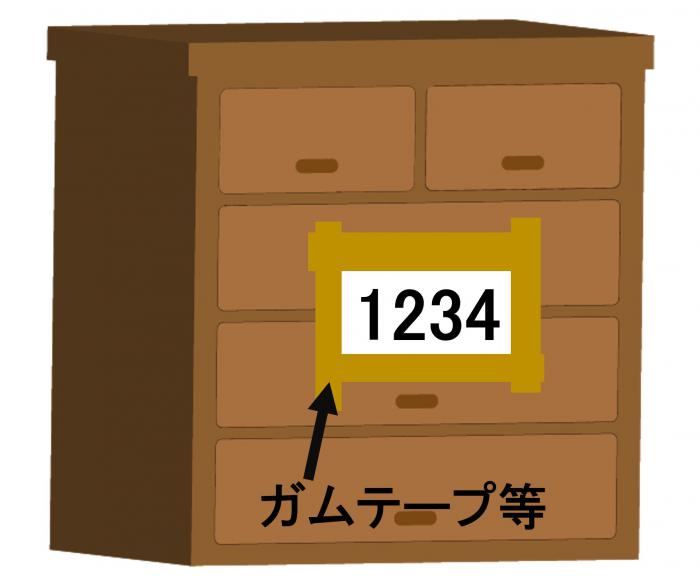 たんす貼付例