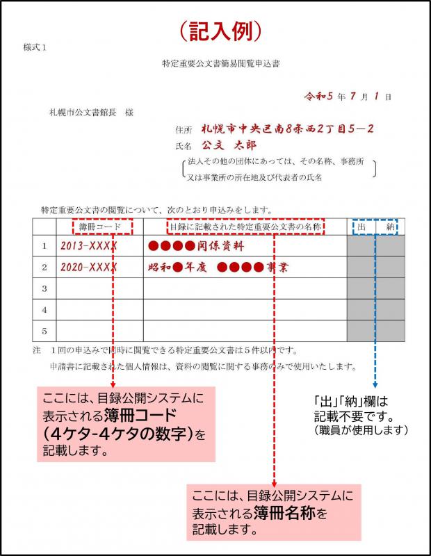 特定重要公文書簡易閲覧申込書(記載例)