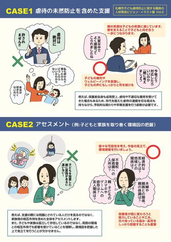 職員育成ビジョン・イラスト版VoL.2-1