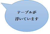 テーブルが浮いています
