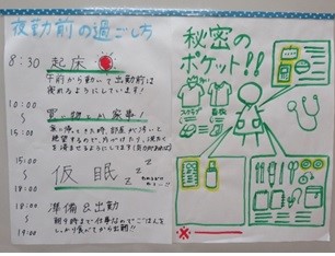 2022年01月24日看護部5