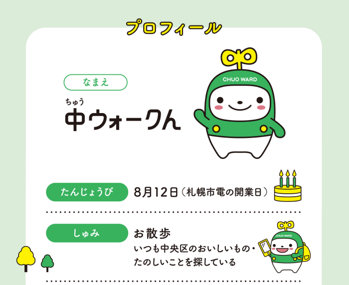 プロフィール上段
