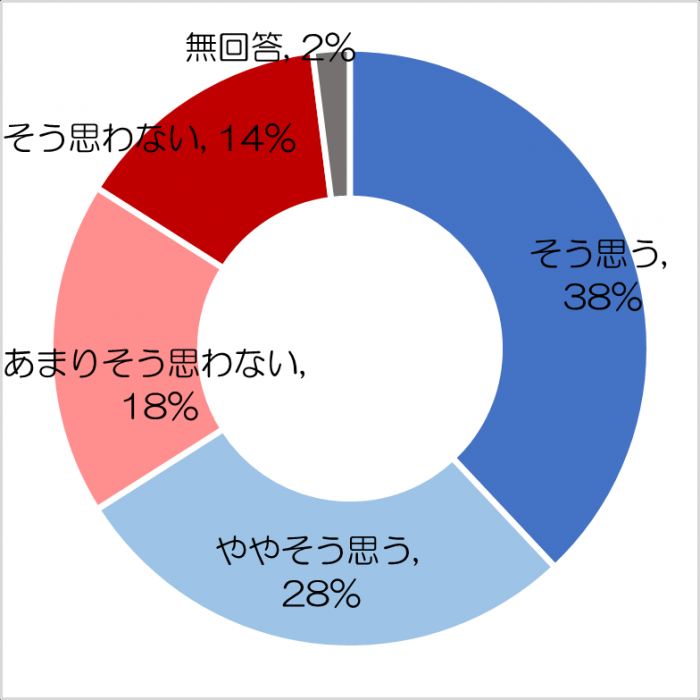 R5通行幅 歩行