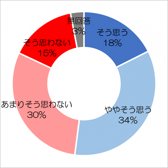 R6通行幅 歩行