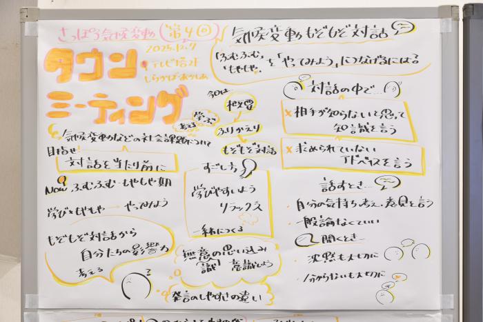 第4回グラフィックレコード