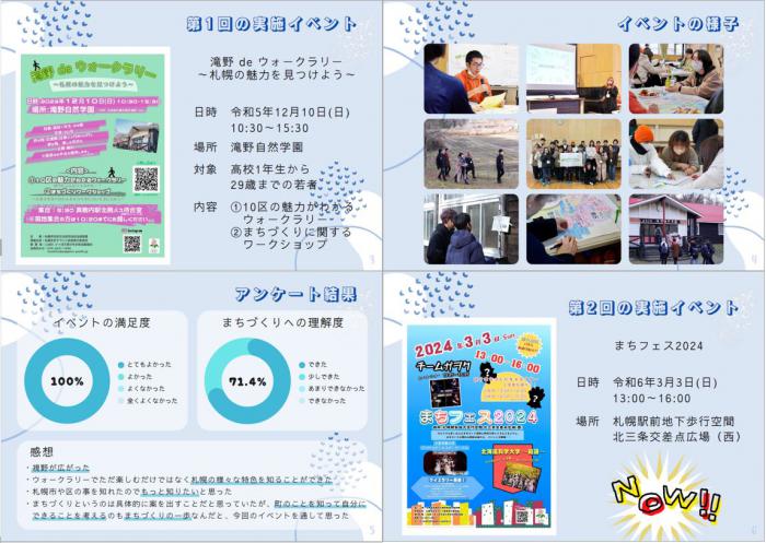 団体紹介のパネル2