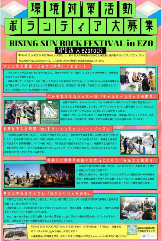 団体紹介のパネル1