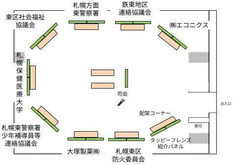 kaijoulayout