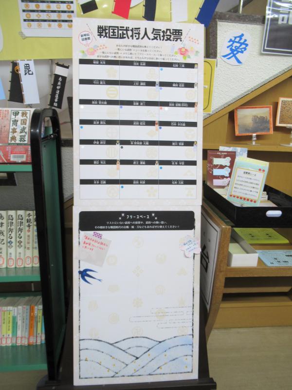「戦国武将人気投票」