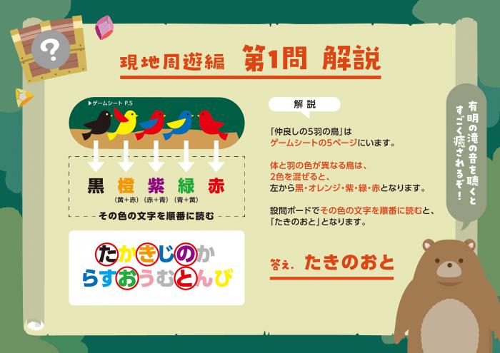現地周遊編Q1　解説