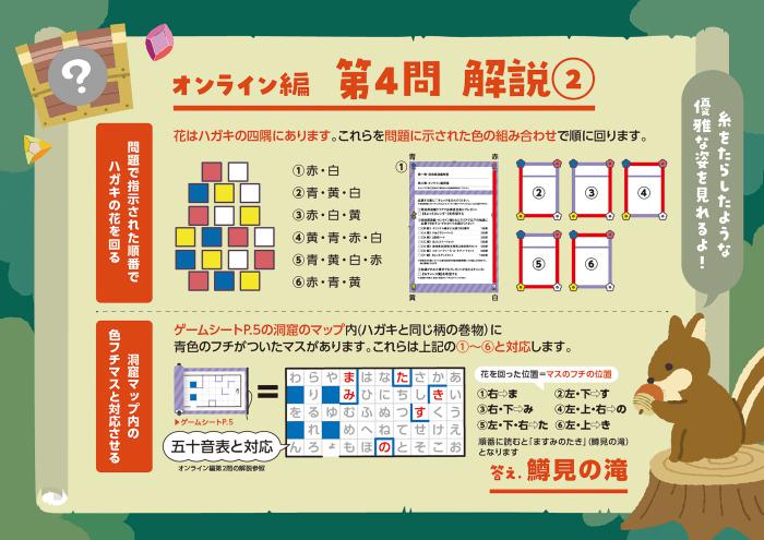 オンライン編Q4　解説2