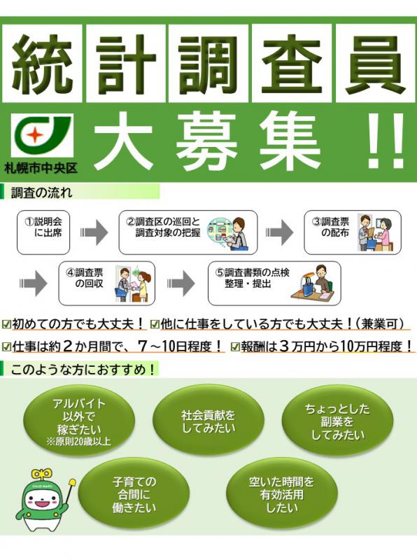 統計調査員募集チラシ1