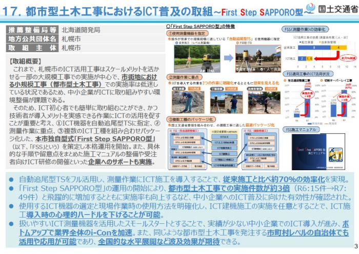 インフラDX大賞受賞について