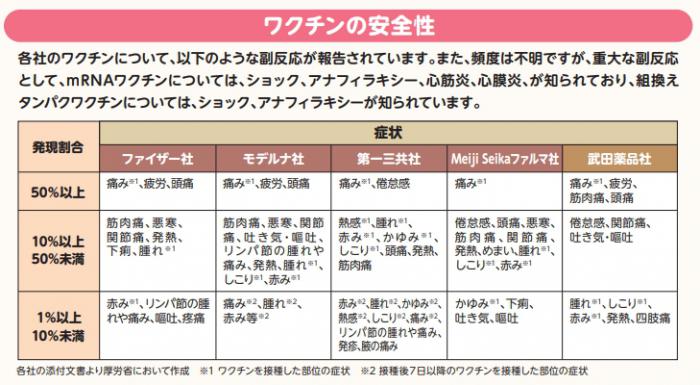 厚労省リーフレット(R7.9)