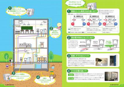 たてものがたり