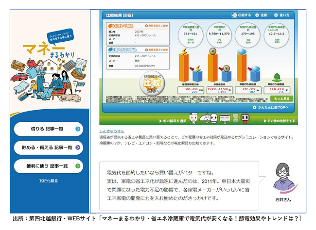 WEBメディアでの発信