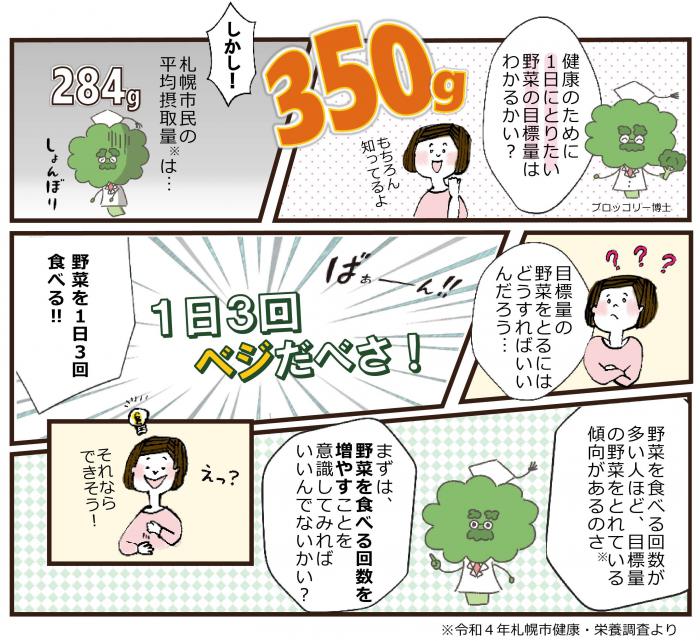 野菜摂取についてのマンガ