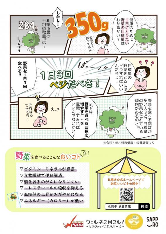 野菜ポスターの画像