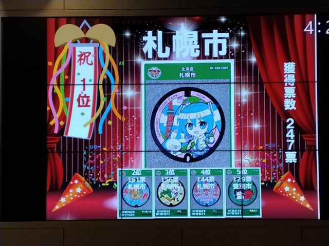 道内マンホールカード総選挙の様子3