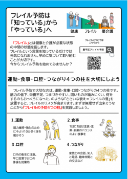 フレイルチラシ1