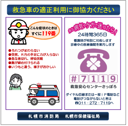 適正利用