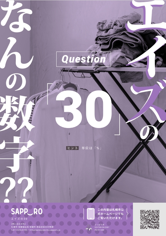 エイズのなんの数字?