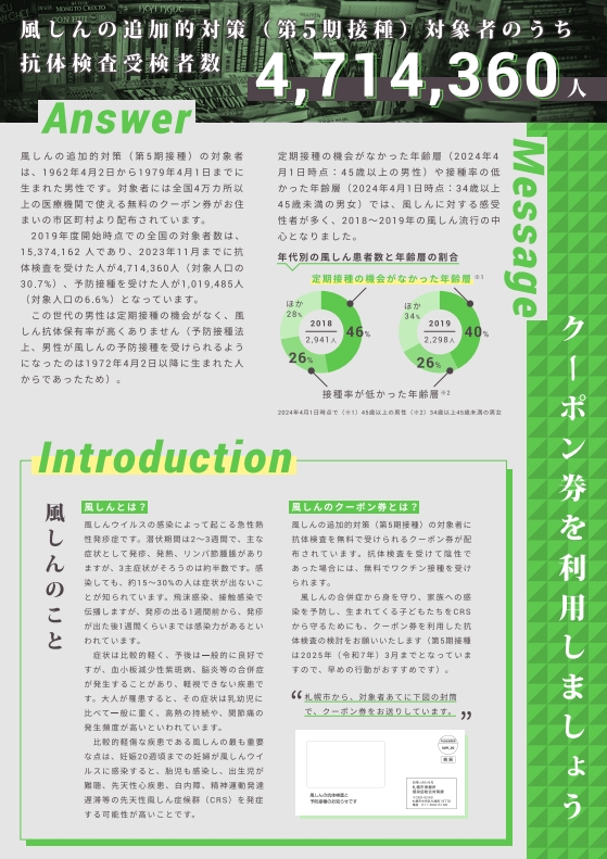 風しんの追加的対策（第5期接種）対象者のうち抗体検査受検者数