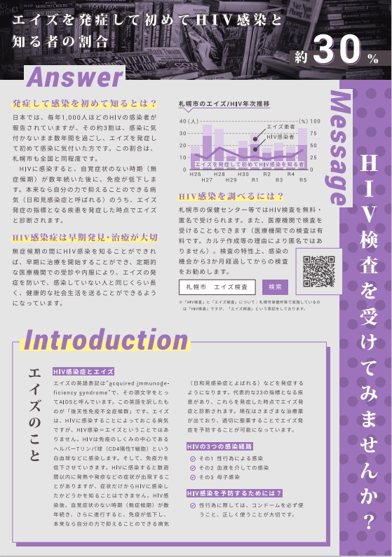 エイズを発症して初めてHIV感染と知る者の割合