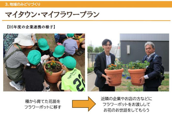 都市緑化マイタウン