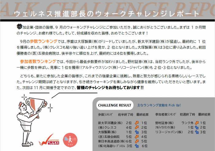 ウォークチャレンジレポート9月版