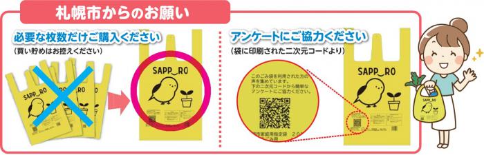 市からのお願い