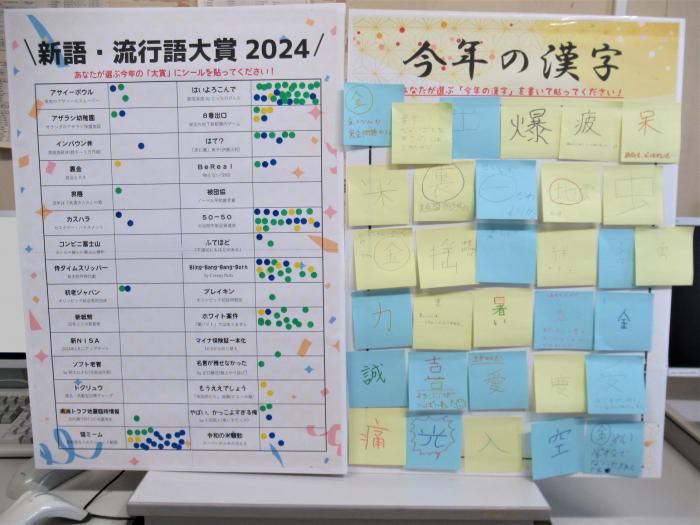 「2025新語流行語・今年の漢字」投票結果