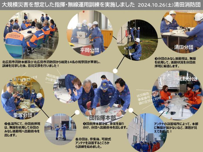 指揮・無線運用訓練の概要