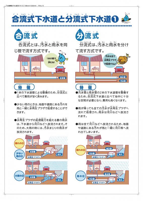管路施設4