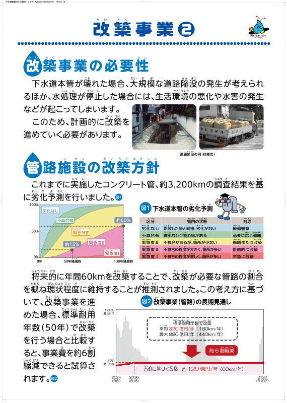 改築事業2