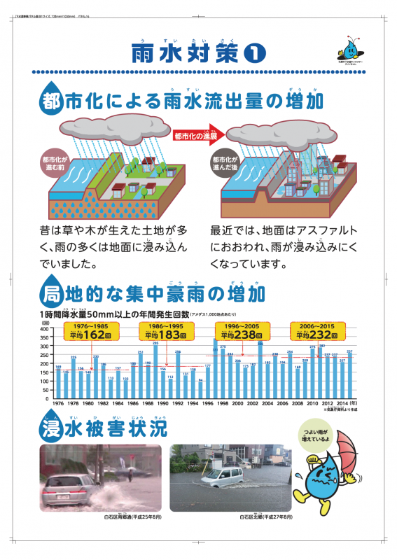 雨水対策1
