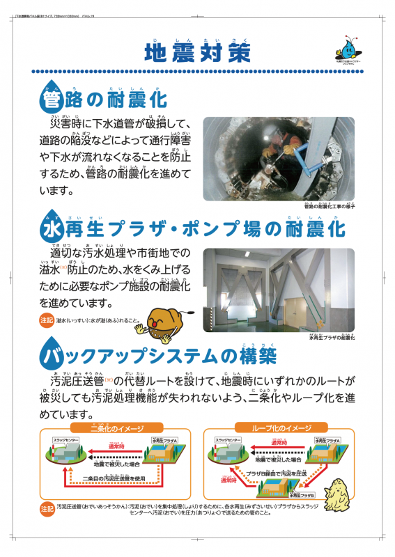 地震対策1