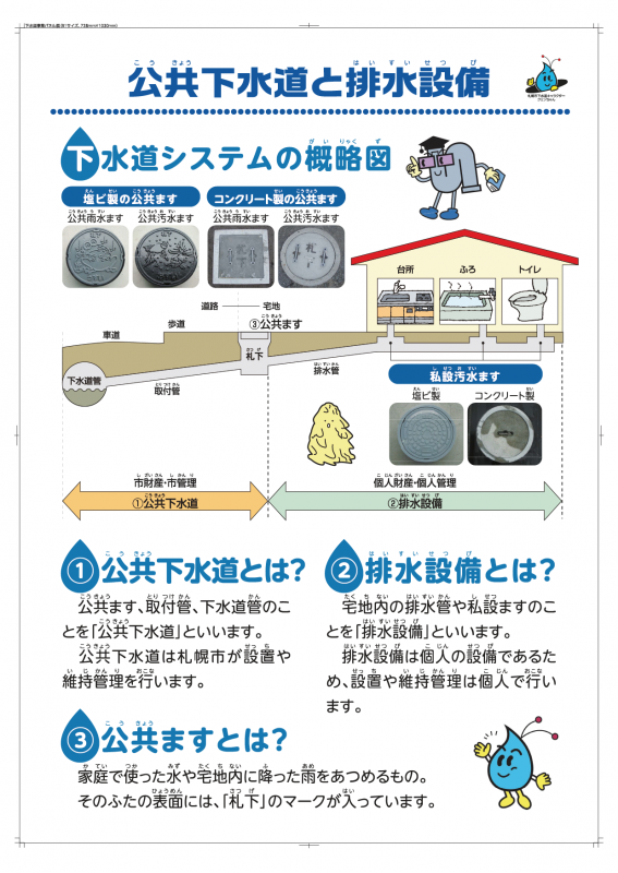 管路施設3