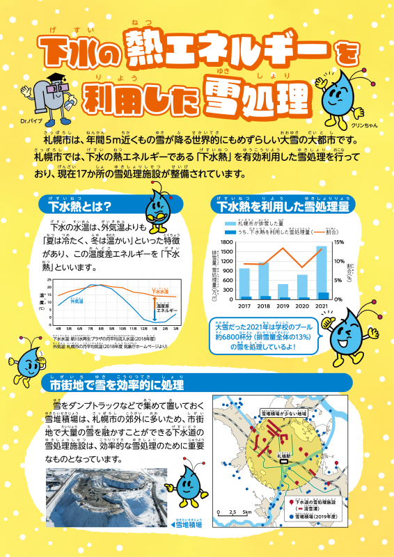 下水道エネルギー1