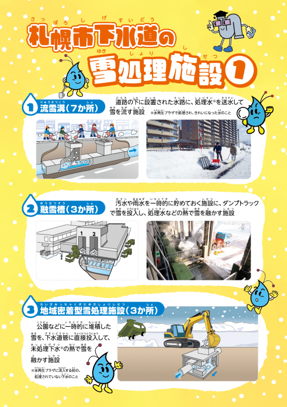 下水道エネルギー2