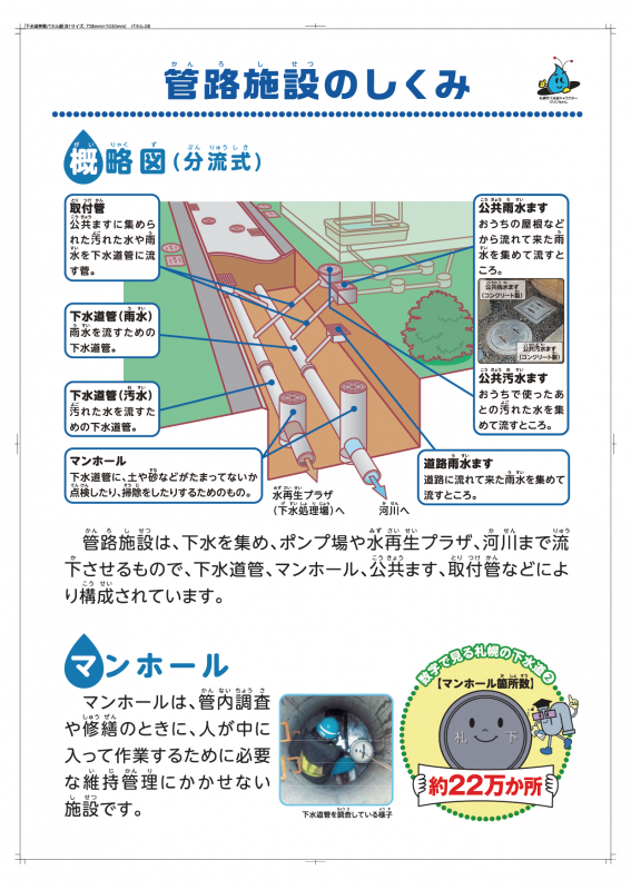 管路施設1