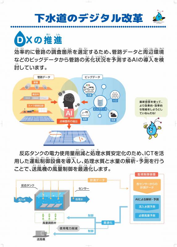 下水道のデジタル改革について画像