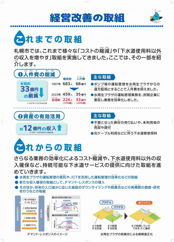 経営改善の取組