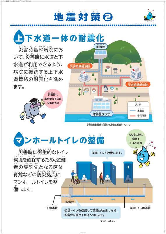 地震対策2
