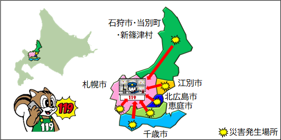 札幌圏