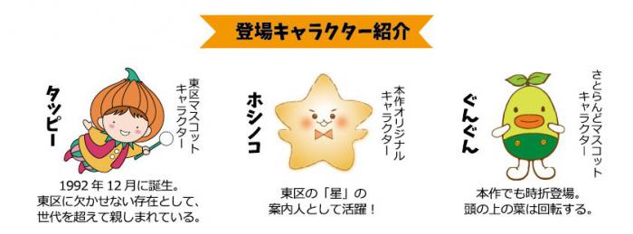 登場キャラクター