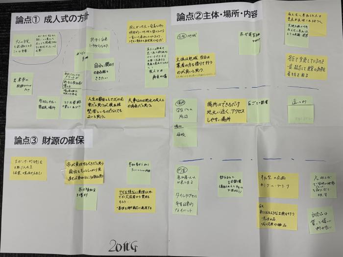 市民会議の様子