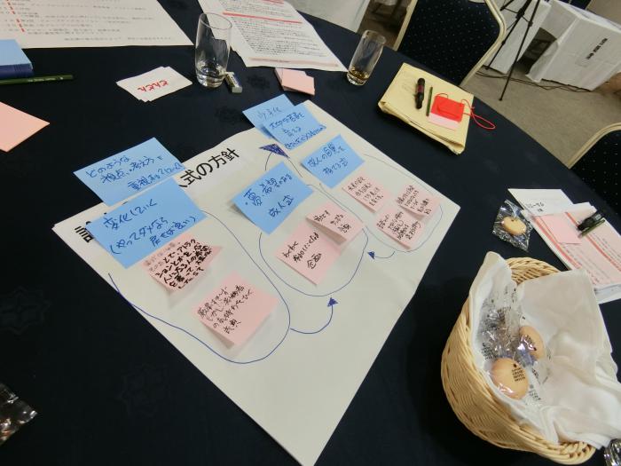 会議の様子