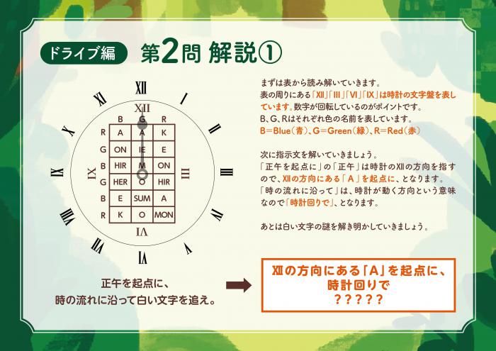 ドライブ編　解説1